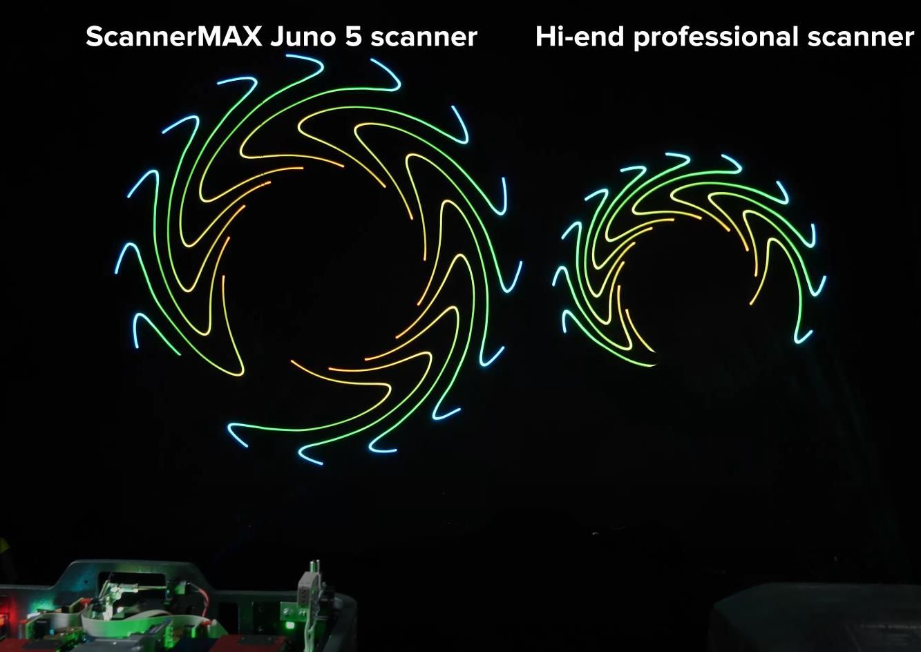 Artistry in Motion: Laser Light Shows with Scanner Optics Galvanometer Scanning Mirror