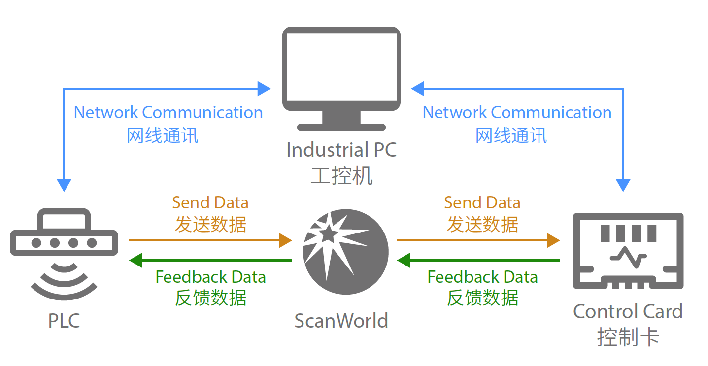 tcp marking function tcp marking function