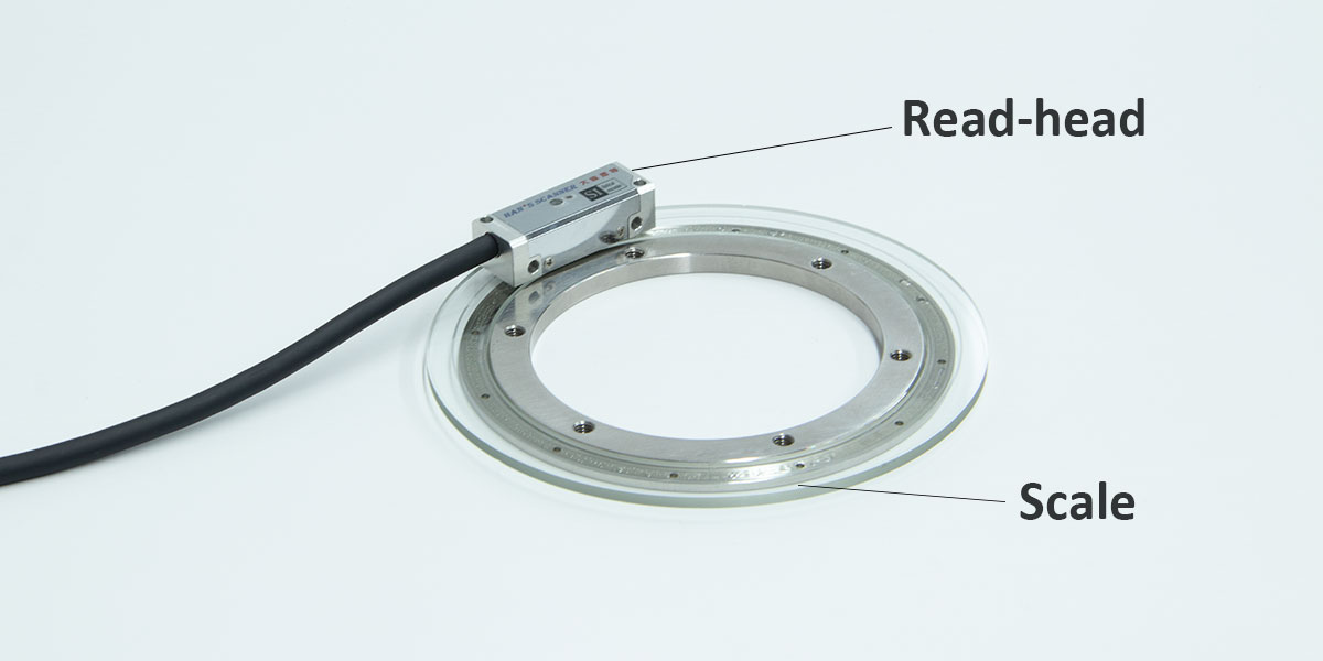 What Is an Optical Encoder What Is an Optical Encoder